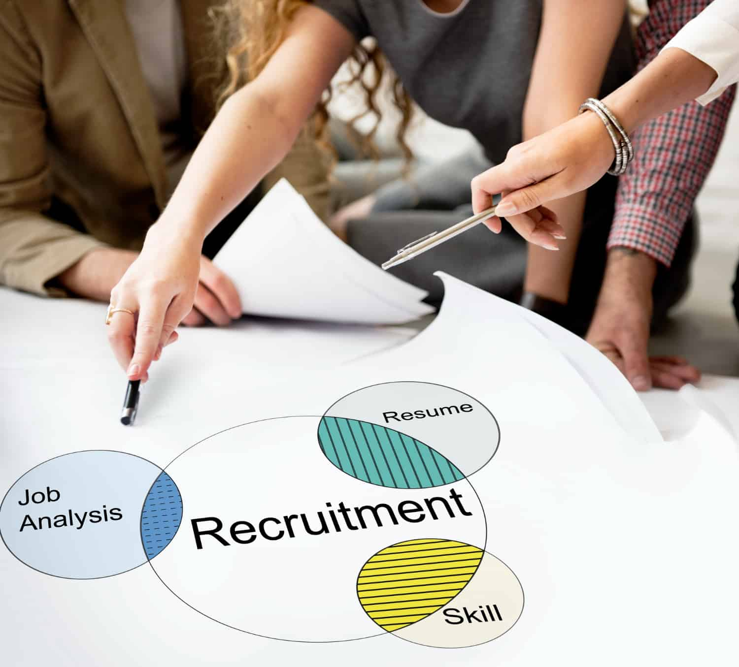 Job Analysis Resume Skill Recruitment, HR Services offered by SK Financial Services https://skfinancial.co