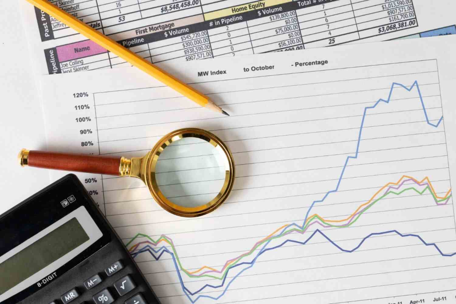 Difference Between Internal and External Audit presented by SK Financial Services https://skfinancial.co