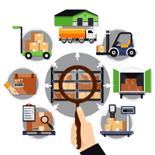 Supply Chain in UAE Diagram presented by SK Financial Services https://skfinancial.co